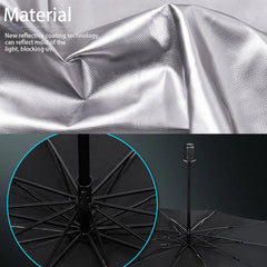 UPF50+ Car Windshield Sun Protection Curtain – 99% UV Blocking Heat Insulation