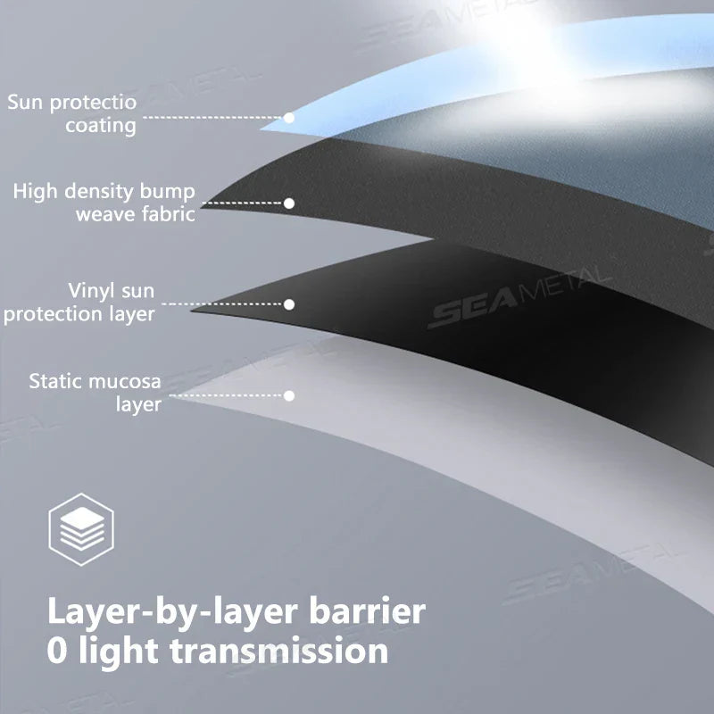 Car Side Window Sun Shade Cover – 4-Layer Electrostatic UV Blocker (99.9%) for Baby Protection