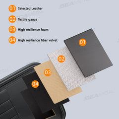 9-in-1 Car Sun Visor Organizer – PU Leather Zipper Storage Bag with Glasses & Card Holder